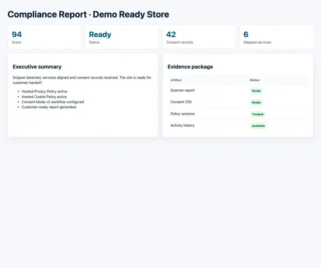 Lean Cookie Consent report with evidence and site status