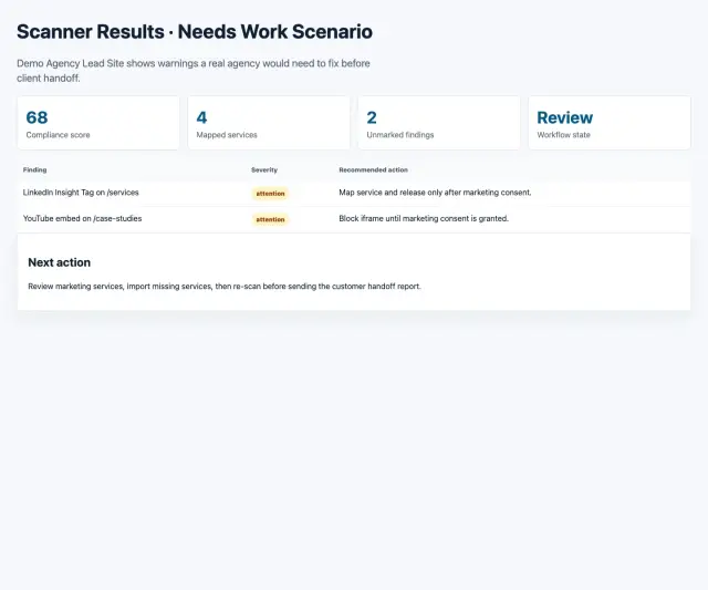 Lean Cookie Consent scanner for checks and detected services
